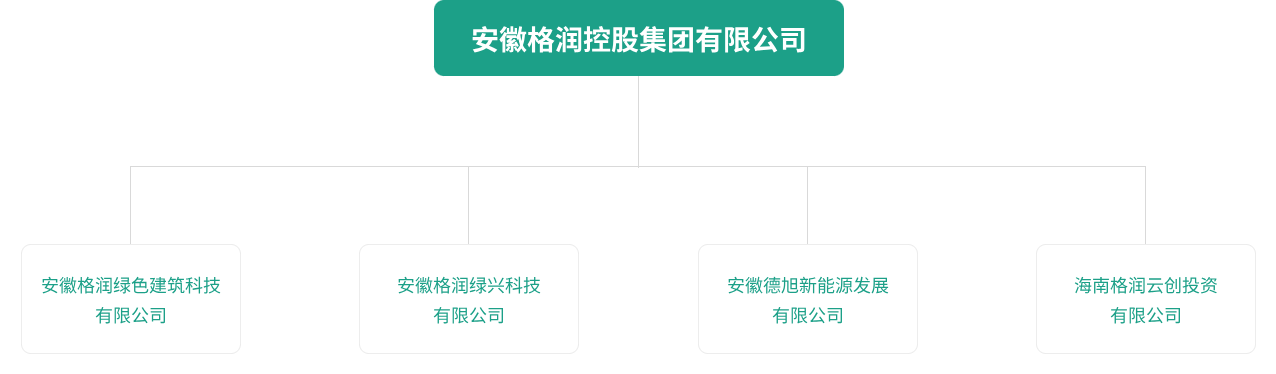 组织架构@1x.png